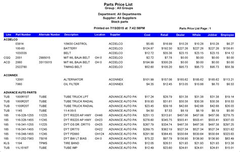 pic a part price list